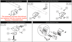 Quantum Q1103 Ultra - Joystick Receiver Mounts