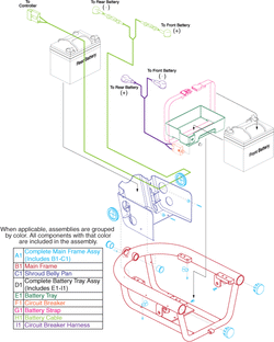 Quantum Q1103 Ultra - Main Frame / Battery Tray - Main Frame / Power Seat