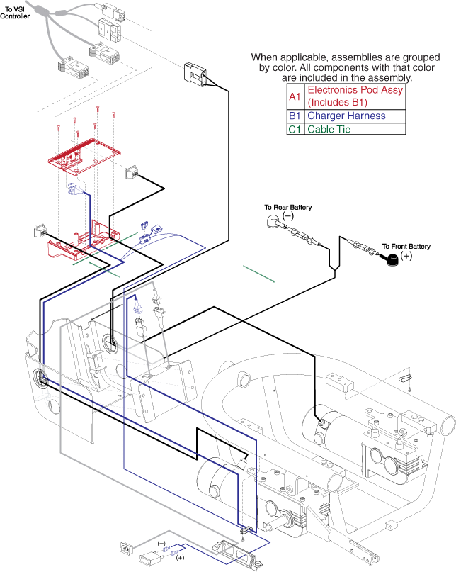 Quantum Q1103 Ultra - Electronic (Utility) Tray - Pg Drives Vsi, On Board Charger - No Power Seat Options