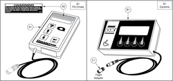 Quantum Q1103 Ultra - Accessory / Lap Belts / Tools - Recommended Field Repair Tools - Programmers