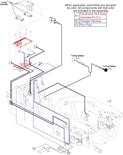 Quantum Q1103 Ultra - Electronic (Utility) Tray - Pg Drives Vsi, On Board Charger - Synergy Seat, Future Actuator Expansion & Tru-Balance Power Positioning Systems