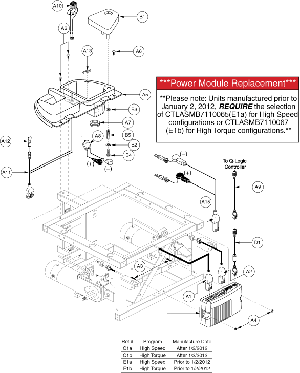 Quantum Q1420 - Electronic (Utility) Tray - Q - Logic - Tru -Balance Pwr. Positioning - Actr. Function Through Drive Ctrl.