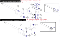 Quantum Q1420 - Joystick (Master Controls) - Mounting Brackets - Multi -Axis - Q -Logic