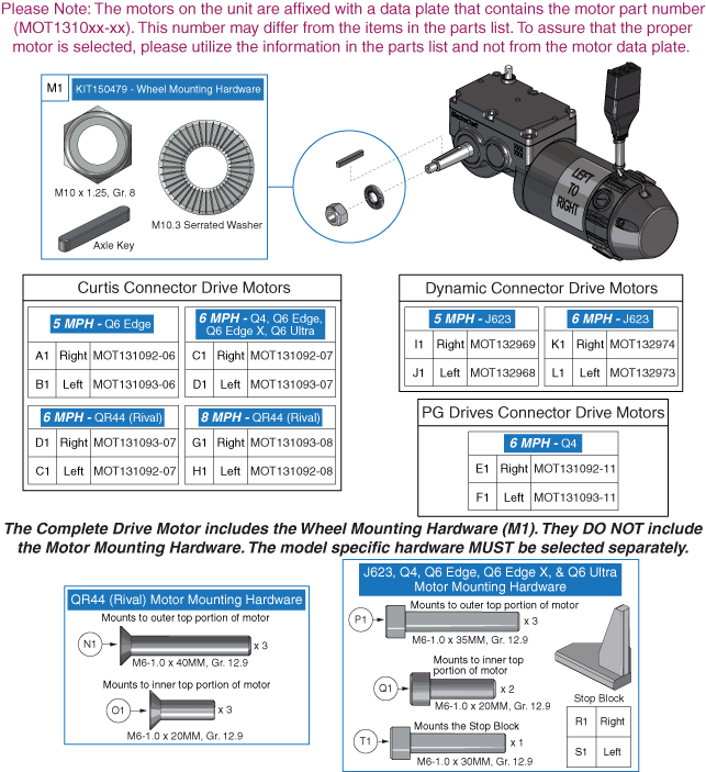 Quantum Q6 Edge - Motors / Susp. / Freewheel - Motors - I- Song