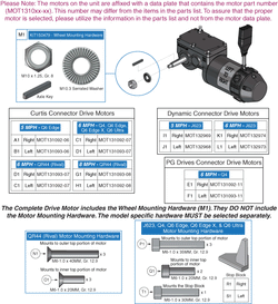 Quantum Q6 Edge - Motors / Susp. / Freewheel - Motors - I- Song