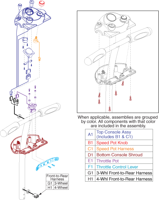 Go-Go Ultra X 4-Wheel (SC44X) - Console