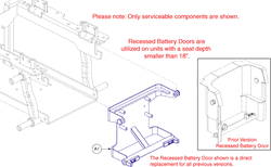 Quantum Q6 Edge 2.0 - Footrest Platform - Battery Access Bracket - Used W/ Recessed Door