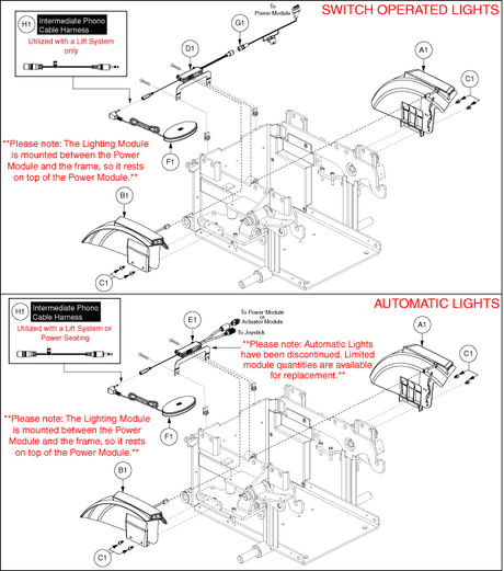 Quantum Q6 Edge HD - Shrouds - Fenders - Fenders, Dual Marker Light