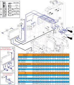 Quantum Q6 Edge Z - Electronics / Modules - Q- Logic - Hardware & Harnesses - Fender Lights, Q- Logic 2