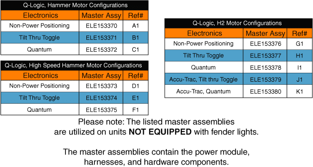 Quantum Q6 Edge Z - Electronics / Modules - Q- Logic - Master Electronics - No Fender Lights, Q- Logic 2