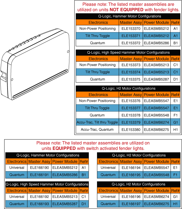 Quantum Q6 Edge Z - Electronics / Modules - Q- Logic - Power Modules