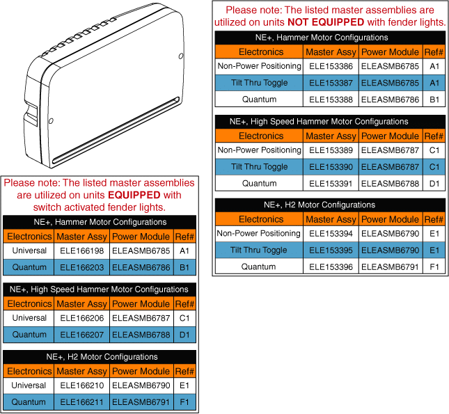 Quantum Q6 Edge Z - Electronics / Modules - Ne Plus - Power Modules