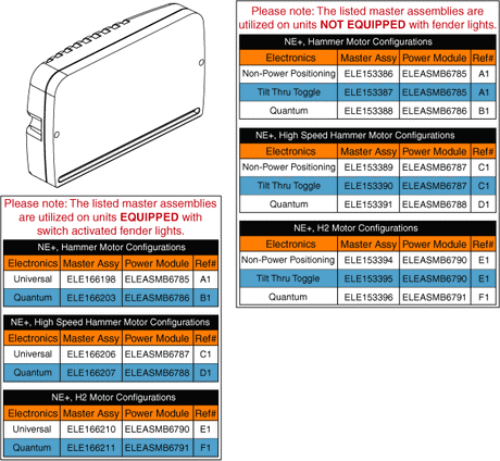 Quantum Q6 Edge Z - Electronics / Modules - Ne Plus - Power Modules