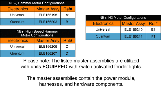 Quantum Q6 Edge Z - Electronics / Modules - Ne Plus - Master Electronics - Units W/ Fender Lights