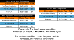 Quantum Q6 Edge Z - Electronics / Modules - Ne Plus - Master Electronics - Units W/ Out Fender Lights