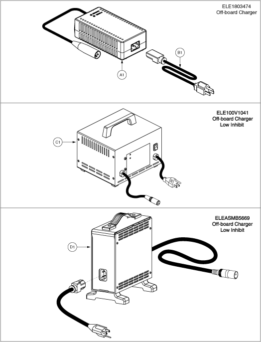 Quantum Q6000XL - Battery Chargers