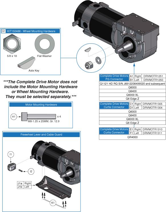 Quantum Q6000XL - Motors / Freewheel