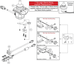 Quantum Q6000Z - Joystick / Master Controls - Joystick / Master Controls - Joystick / Master Controls, Q- Logic 2 - Stand Alone