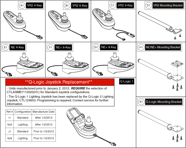 Quantum Q6000Z Pediatric - Joystick / Master Controls - Joystick / Master Controls - Joystick / Master Controls, Standard