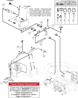 Quantum Q610 - Electronic (Utility) Tray - Q - Logic - On Board Charger - Synergy & Tru-Balance Seating Systems, Future Actuator Expansion