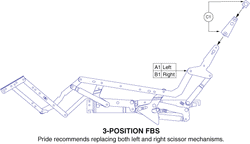 Pride Lift Chairs Serenity SR-358 (SR-358L) - Mechanical Components - Scissors - Scissors W/ Clip & Sleeve