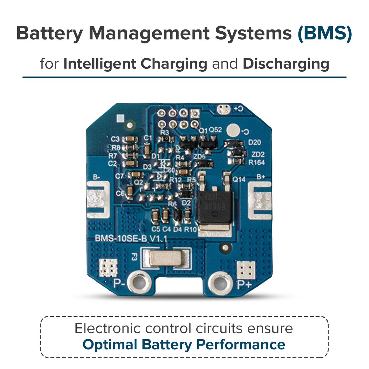 Battery Main BMS Board for Ninebot by Segway ES2 & ES4 Electric Scooters showing a blue circuit board with numerous small electronic components and white text.