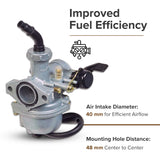 PZ22 Carburetor with 22 mm Intake & Left Side Hand Choke for 110cc & 125cc ATVs, & Dirt Bikes