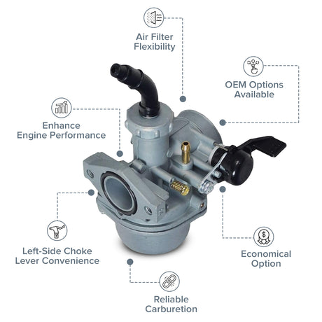 Carburetor for Coleman AT125-EX & AT125-UT ATVs, showcasing a grey carburetor with white text, emphasizing its compact structure and essential parts, designed for optimal engine performance and easy installation.