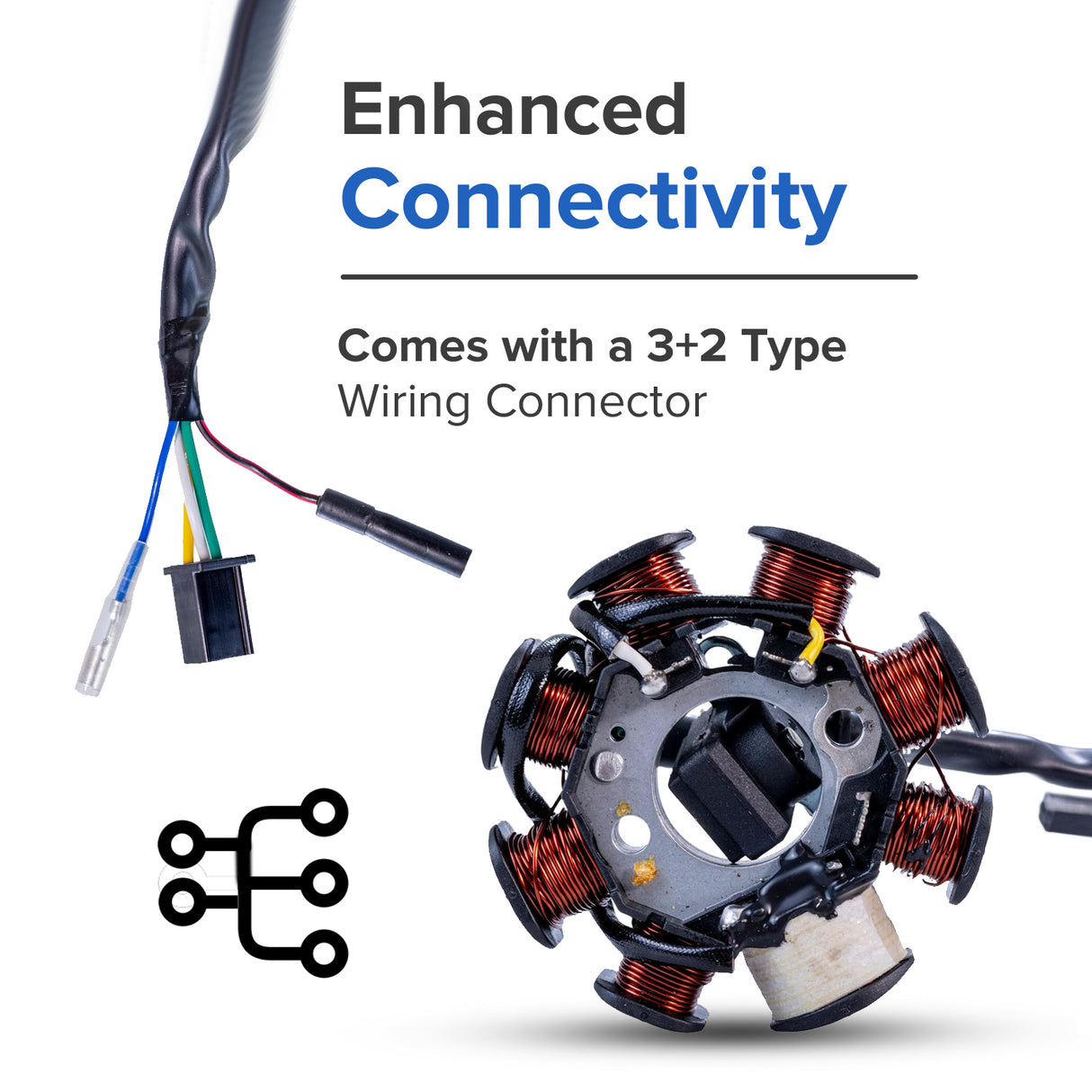 8 Coil Magneto Stator with 3+2 Wiring Connector for 125cc GY6 152QMI & 150cc GY6 157QMJ Scooters