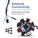8 Coil Magneto Stator with 3+2 Wiring Connector for 125cc GY6 152QMI & 150cc GY6 157QMJ Scooters