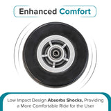 6"x2" Caster Wheel Assembly for the Jazzy Elite 14 & Elite HD (WHLASMB2131)