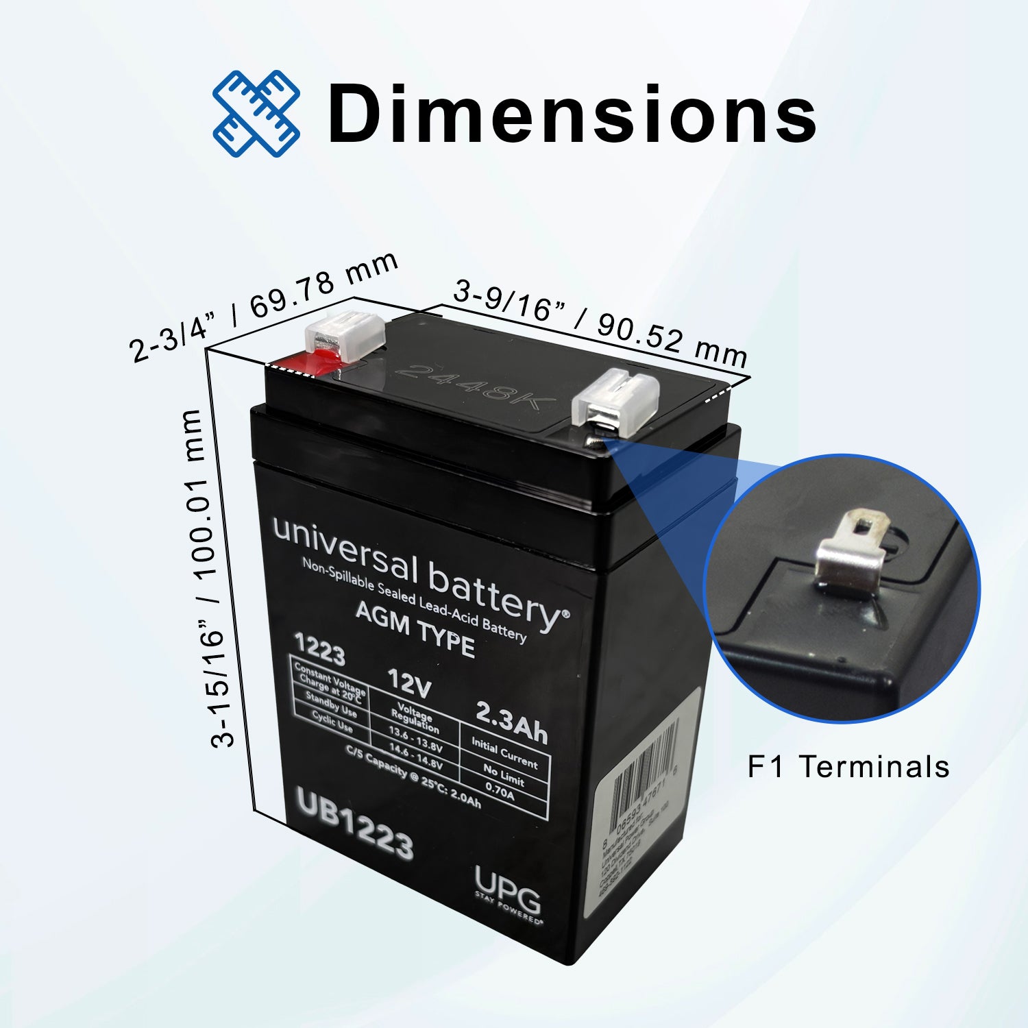 24 Volt 2.3 Ah Battery Pack with 30 Amp Fuse & Wiring for the Razor Crazy Cart Shift (Versions 1+) & Crazy Cart Shift Lightshow