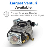 Scooter Carburetor for 43cc, 49cc, & 52cc Engines with 15 mm Intake