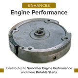 Three Magnet Flywheel for the 6.5 Hp (Honda GX200 Clone) Engine Baja MB165 & MB200 Mini Bike