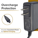 24 Volt 0.6 Amp Mini 3-Prong Wall Style Battery Charger for the Viro Rides Vega Scooter