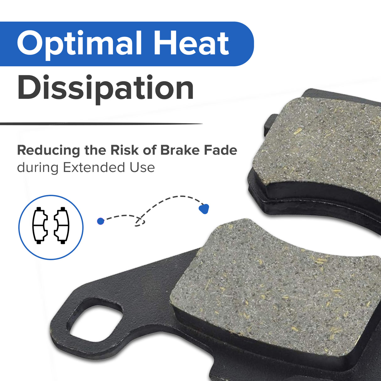 Brake Pads for the Baja Dune  (DN150)