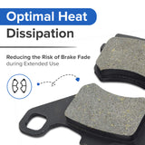 Brake Pads for the Baja Dune  (DN150)