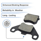 Brake Pads for the Baja Dune  (DN150)