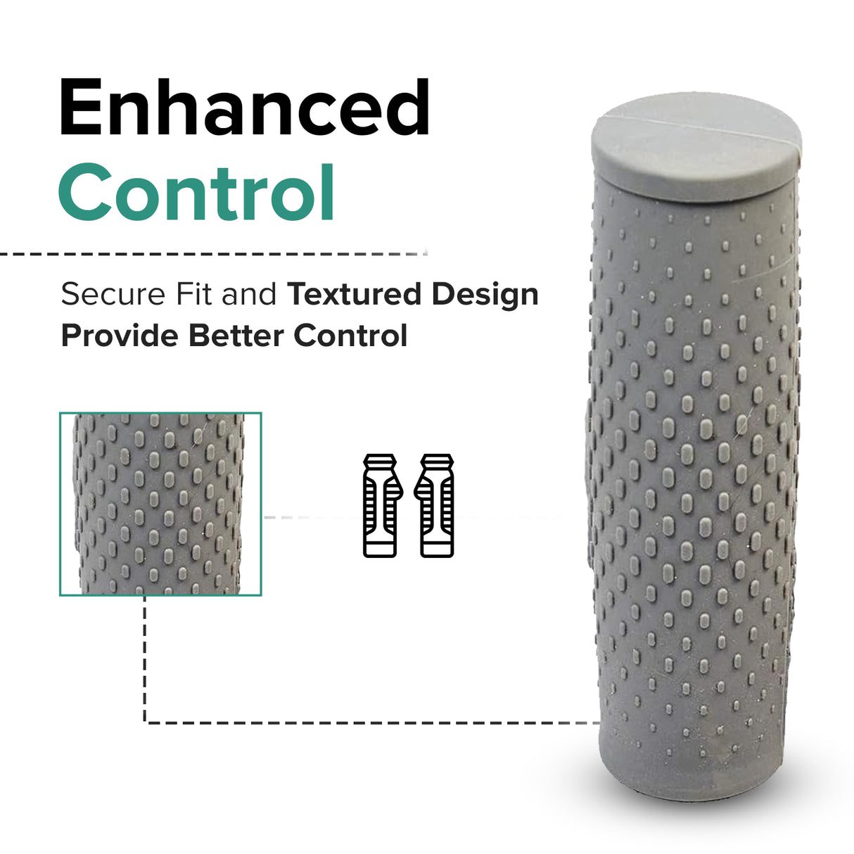 Handlebar Grips Set for the Xiaomi Mi M365 (Set of 2)
