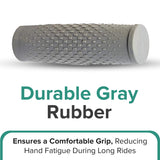 Handlebar Grips Set for the Xiaomi Mi M365 (Set of 2)