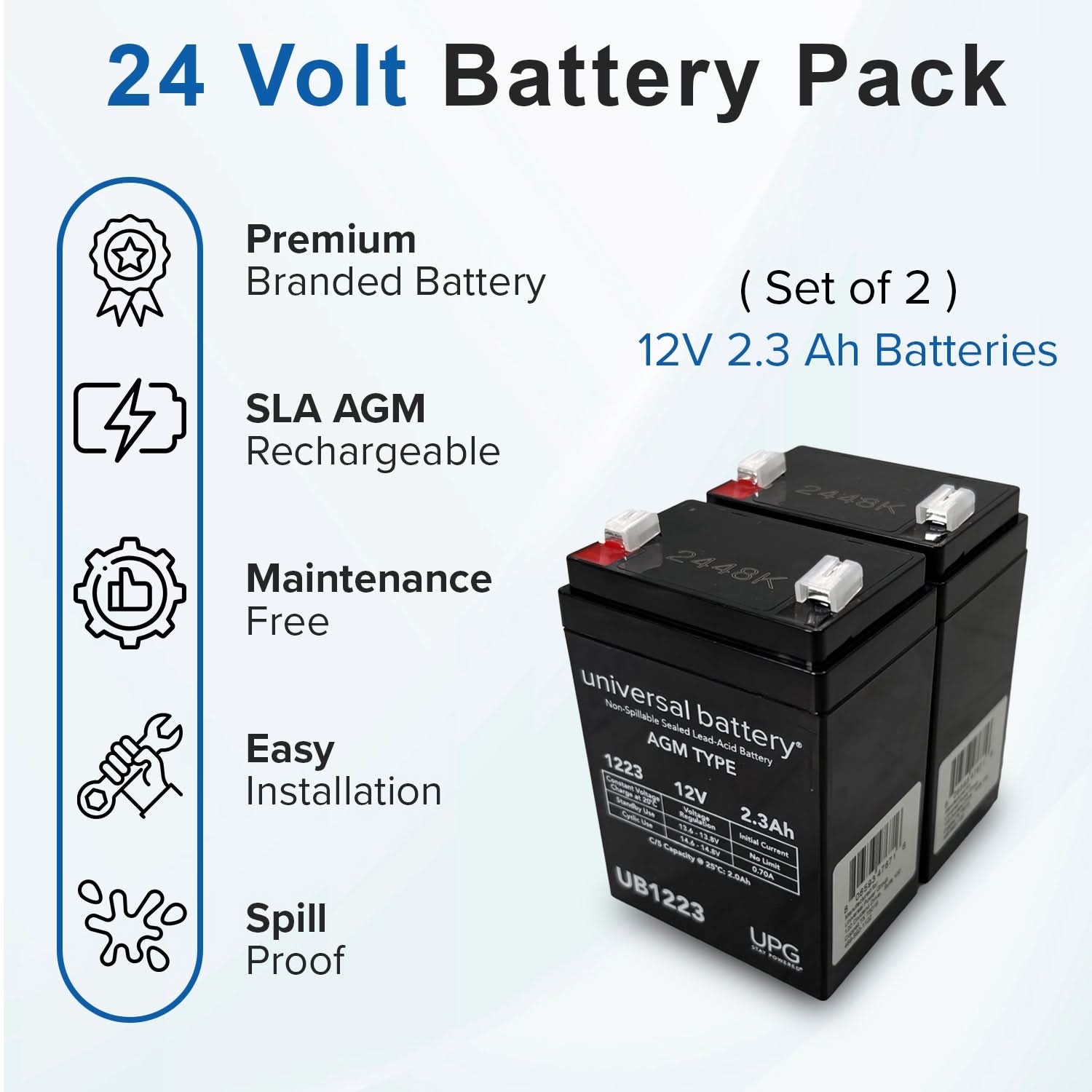 24 Volt Battery Pack for the Razor Ground Force Rad Rod