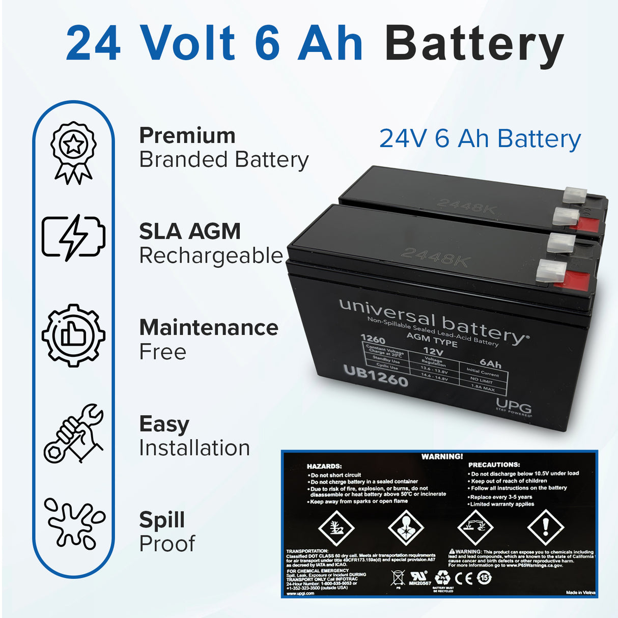 6 Ah 24 Volt Battery Pack for the Razor Power Core E100 (V1+)