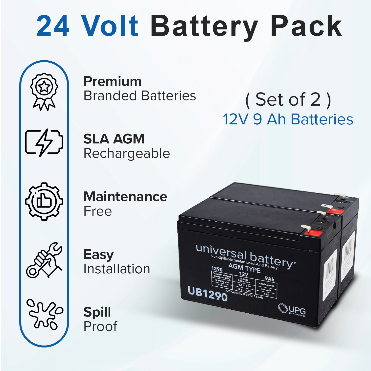 24 Volt Battery Pack for the Razor E300 & Razor E325