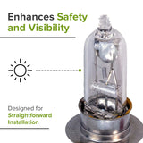 12 Volt 35 Watt Headlight Bulb with Rim for Scooters