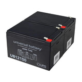 Battery Box for Golden Buzzaround XL & XLS Series Scooters (12Ah)