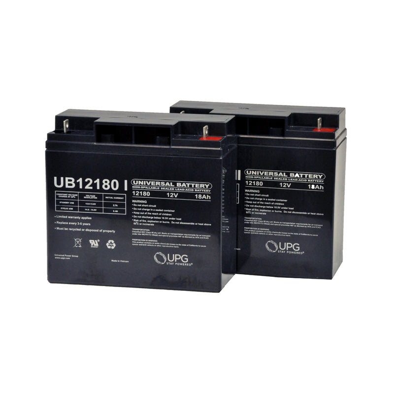 High Capacity Battery Box Assembly for the Golden Buzzaround XL HD (GB117H/GB147H) featuring a close-up of two black batteries, showcasing the high-quality assembly and components.