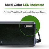 24 Volt 1.5 Amp Coaxial Charger for the Hyper HPR 350 Electric Motorcycle & Electric Drift