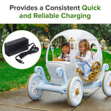 24 Volt 1.5 Amp 2.1 mm ID Coaxial Wall Charger for Dynacraft Disney Princess 24V Carriages