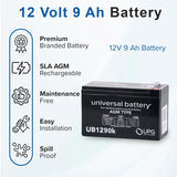 12 Volt Battery for the Rollplay Nighthawk