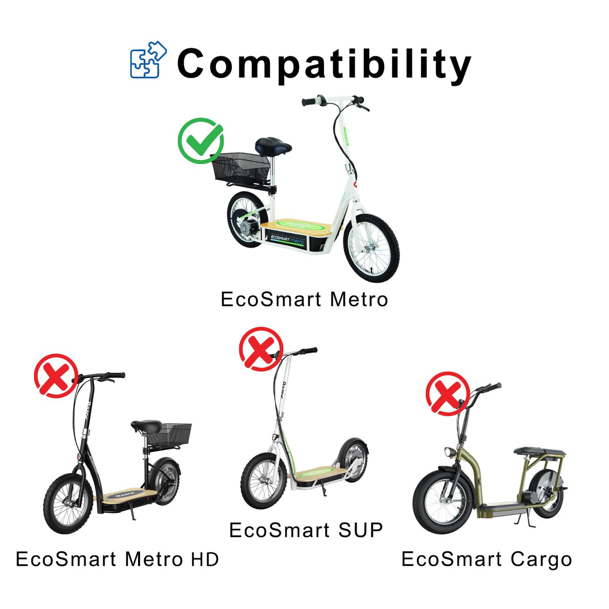 36 Volt Battery Pack for the Razor Dirt Quad 500 & EcoSmart Metro